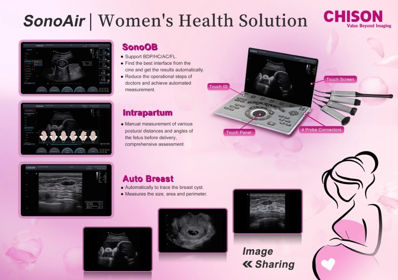 SonoAir Women's Health Solution
