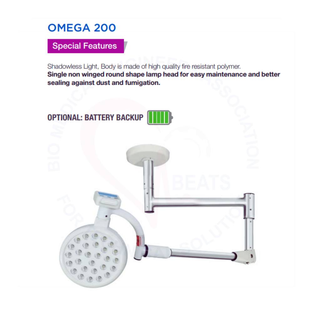 Wall Mount OT Light Omega 200